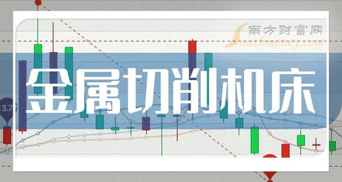 三家金屬切削機(jī)床龍頭企業(yè)，請(qǐng)收藏（2025年9月19日更新）